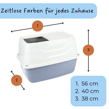 GarPet Katzentoilette 2x Hop In Katzenklo oben einstieg Katzentoilette Top Entry Doppelpack