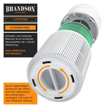 Brandson Luftfilter Ersatz-Filter für Luftreiniger, Austausch Filter, 4 Filterstufen, bestehend aus Vorfilter HEPA13 Toxinfilter Aktivkohle