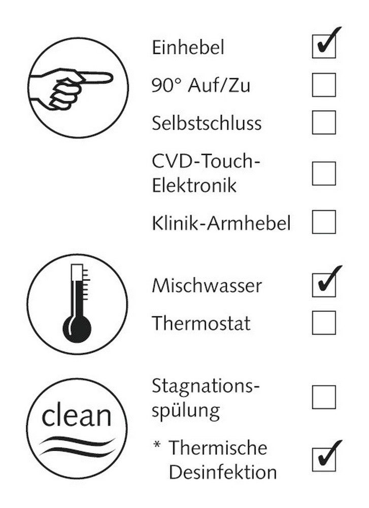 Schell Brausethermostat Vitus Aufputz-Duscharmatur Auf/Zu Abgang unten m. Ventil zur thermischen