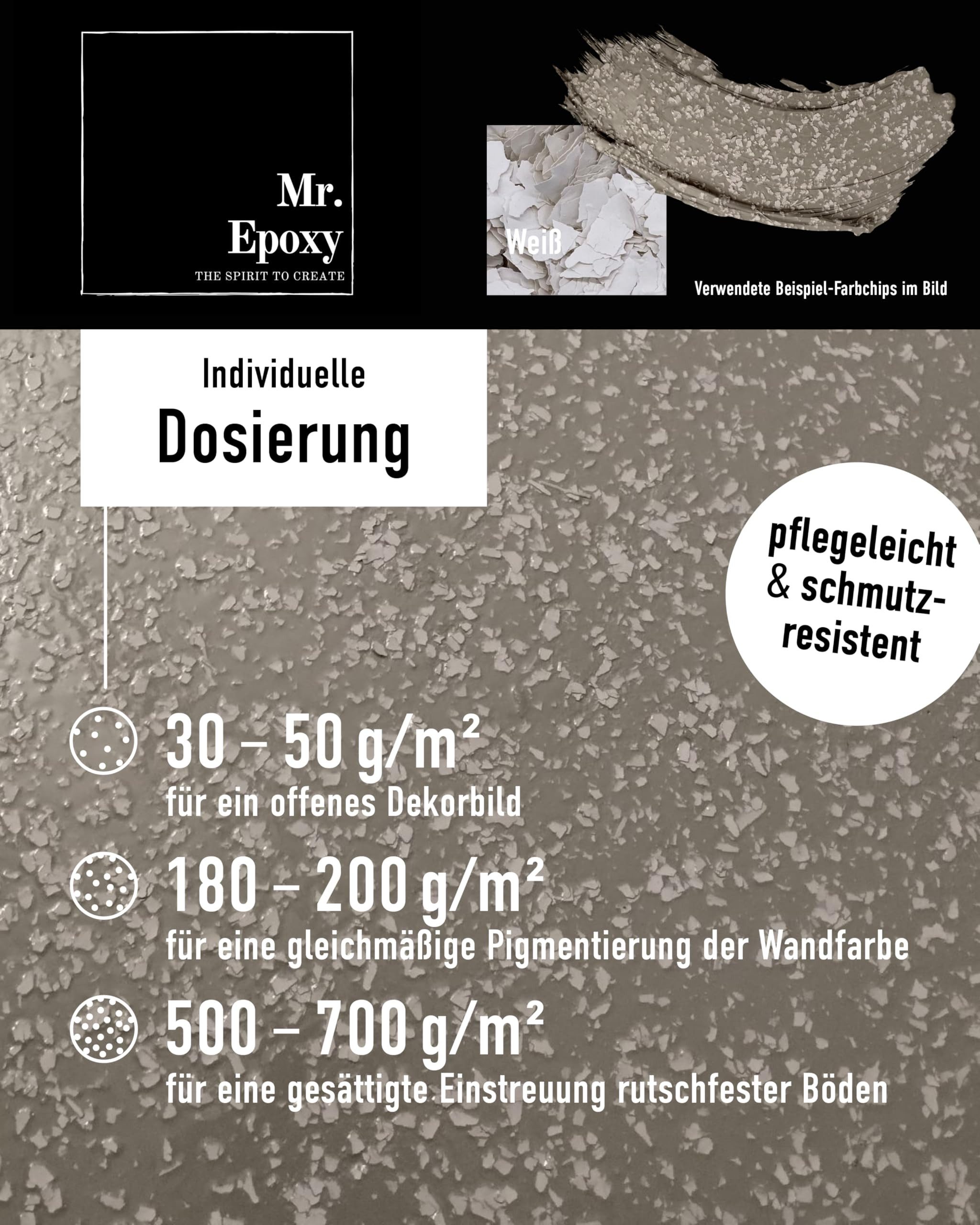 Mr. Epoxy Bodenversiegelung Farbchips für Bodenbeschichtung – Bild 5 von 5