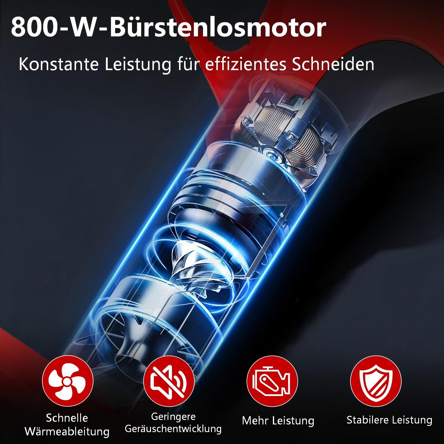OUTIGO Akku-Astschere Professionelle Elektrische Gartenschere, 1000W-Bürstenlosmotor, (2x3000mAh Lithium-Wiederaufladbar, Akku 6-8 Arbeitsstunden), 40 mm Akku Grtenschere, Astschere, Rebschere, Baumschere, Rosenschere
