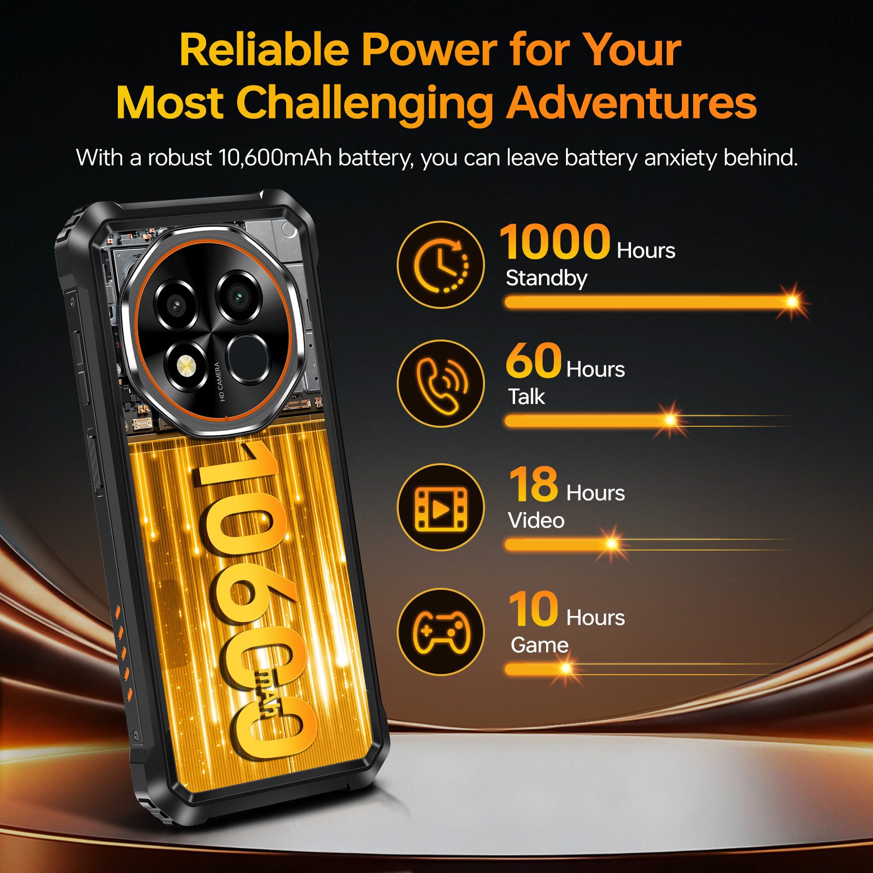 OUKITEL G6 4G Outdoor Smartphone (16,56 cm/6.52 Zoll, 64 GB Speicherplatz, 16 MP Kamera, 10.600 mAh Akku, IP68/IP69K, Android 16, Dual-SIM, GPS)