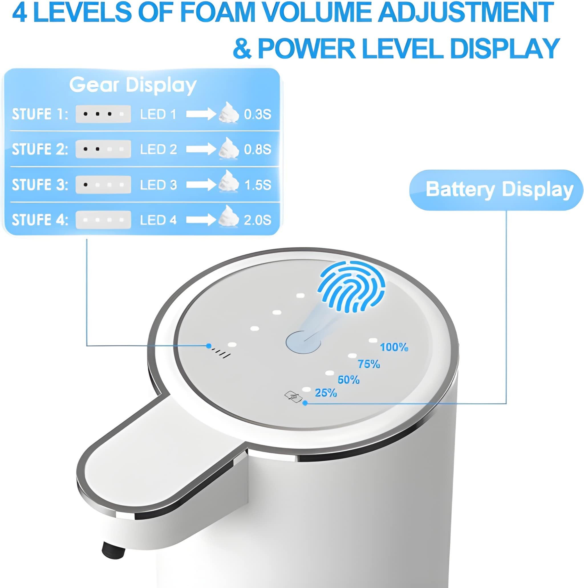Athlix Seifenspender Elektrischer Automatischer Seifenspender berührungslos aufladbar, 4-Stufen einstellbar, IPX5 Wasserdicht, Vollautomatisch