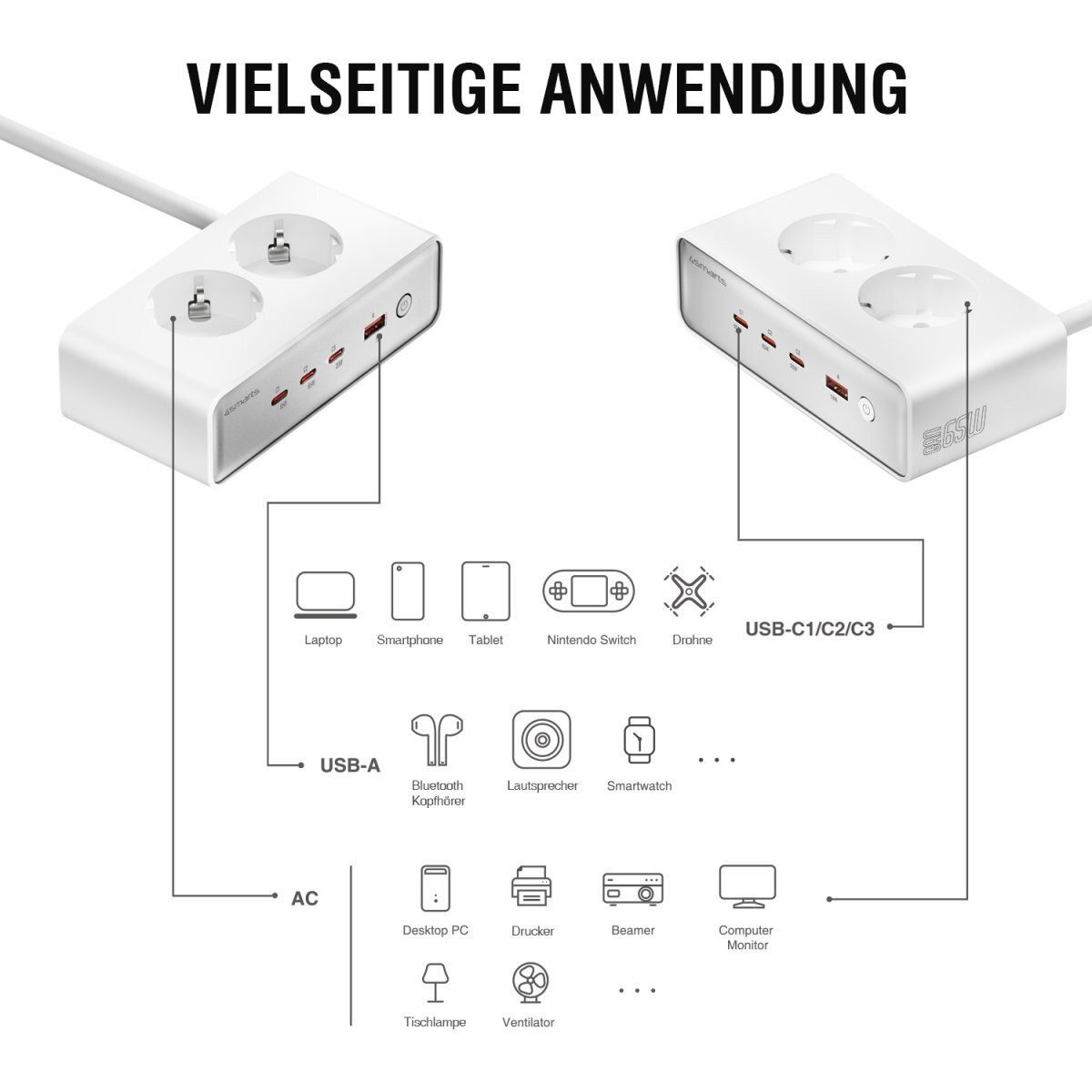 4smarts Desk Charger GaN 65W mit AC-Steckdosen Universal-Ladegerät