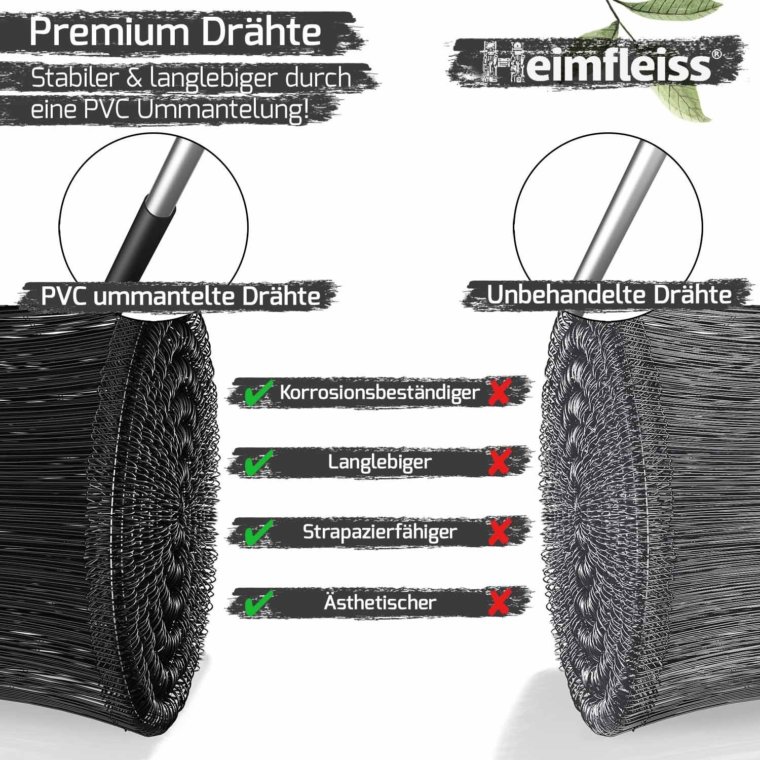 Bindedraht Driller für Drillapparat, mm, Draht ummantelte 1,4 (500St), robuste - Rödeldrähte Drilldraht 100-300 Ösendrähte & x PVC Rödelzange Heimfleiss®