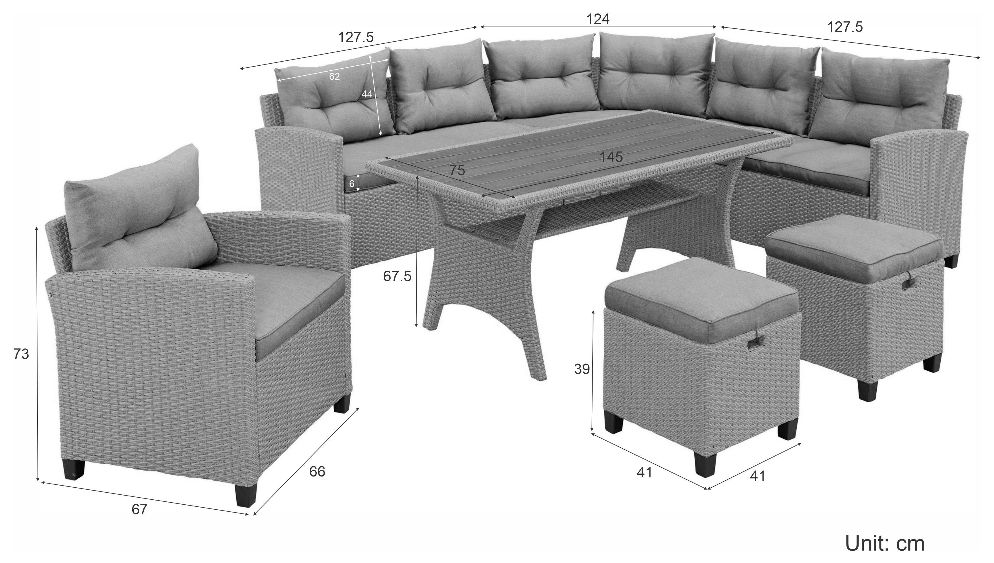 KONIFERA Gartenlounge-Set Keros Premium, (Set, 20-tlg., 2x 2er Sofa, 1x Ecke, 1x Sessel, 2x Hocker, 1x Tisch 145x75x67,5cm), Ecklounge, Polyrattan, Stahl, geeignet für 8 Personen, inkl. Auflagen