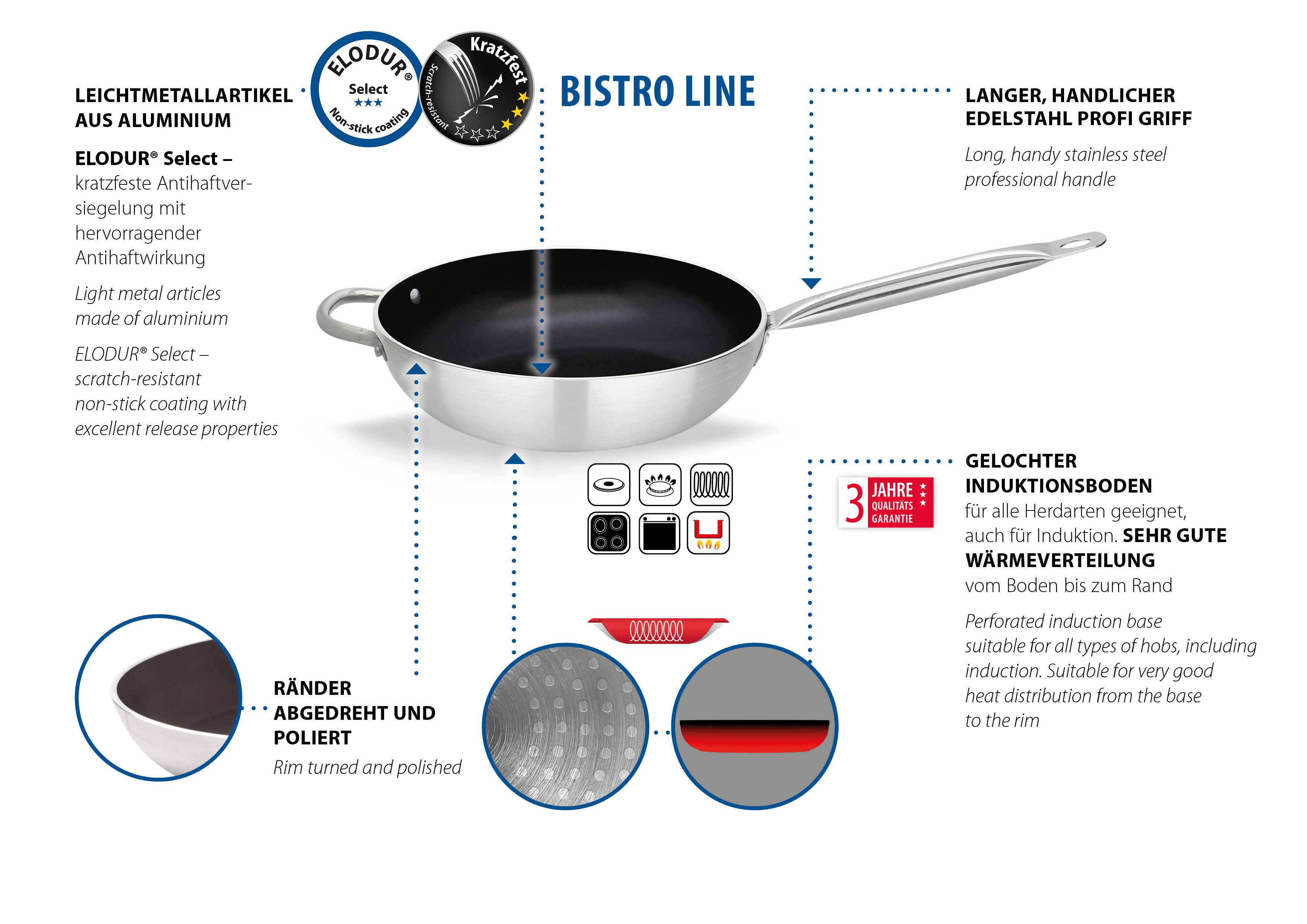 Elo Wok Wokpfanne 28cm Bistro Line, Aluminium (1-tlg), langer, handlicher Edelstahl Profi Griff, Ø 28 cm, Induktion