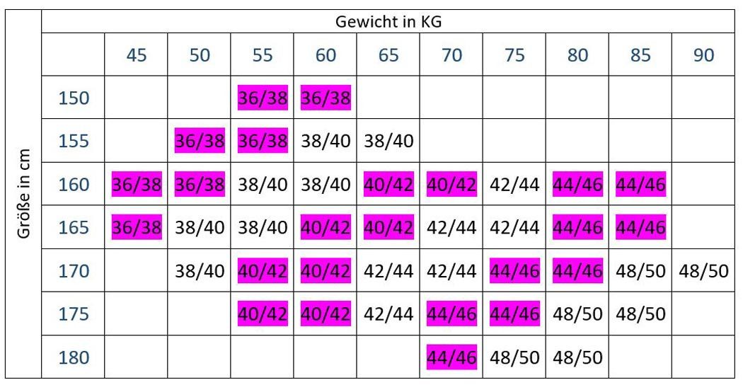 Wilox Feinstrumpfhose PUSH UP 20 DEN (1 St. 1er-Pack) transparent, schimmer günstig online kaufen