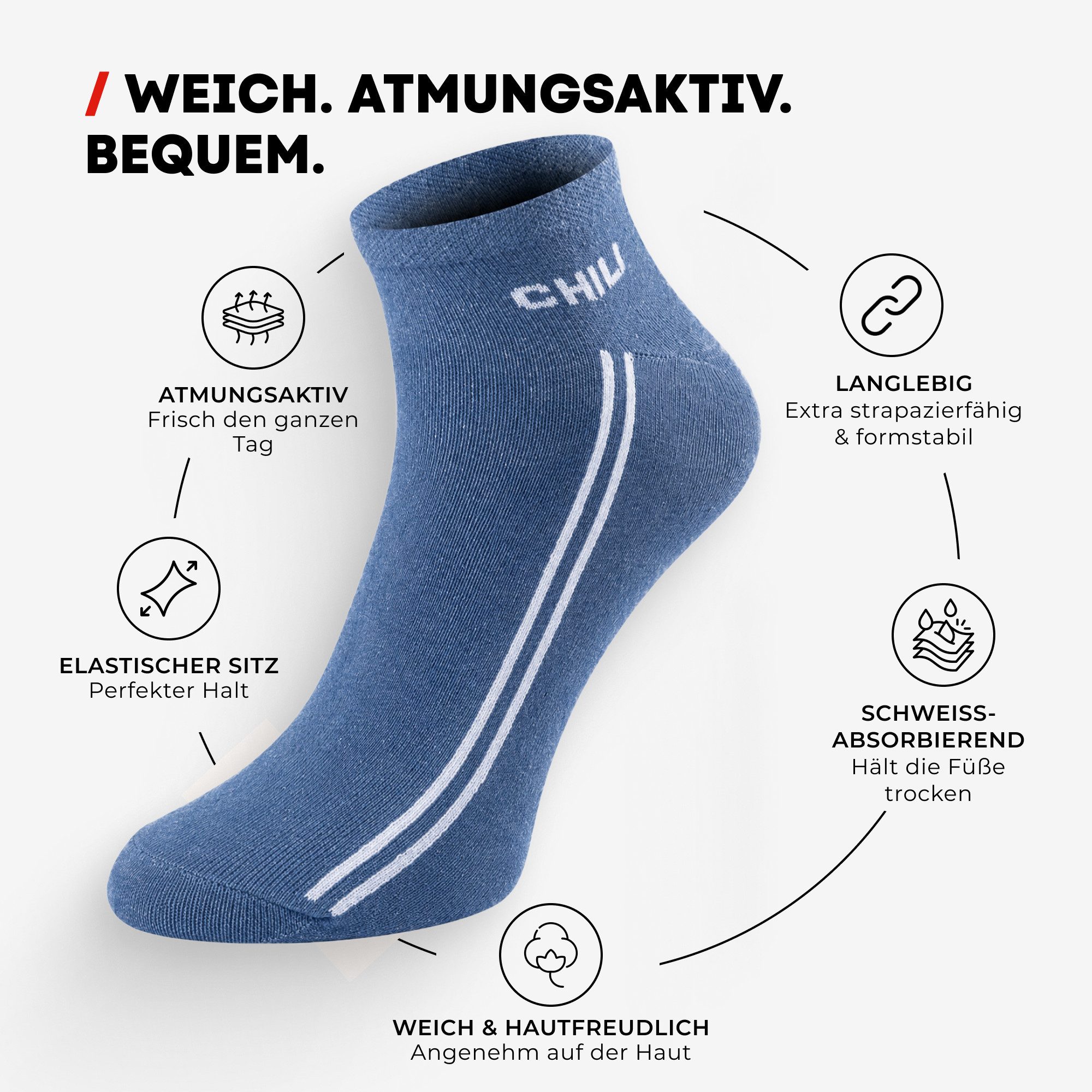 Chili Lifestyle Sneakersocken 12 Paar PREMIUM SPORT Kurzsocken aus Baumwolle für Damen & Herren (Multipack, 12-Paar, 4 Farbdesigns - Komfortbund ohne Gummidruck) Low Cut Sneaker Socken für Sport, Alltag & Freizeit