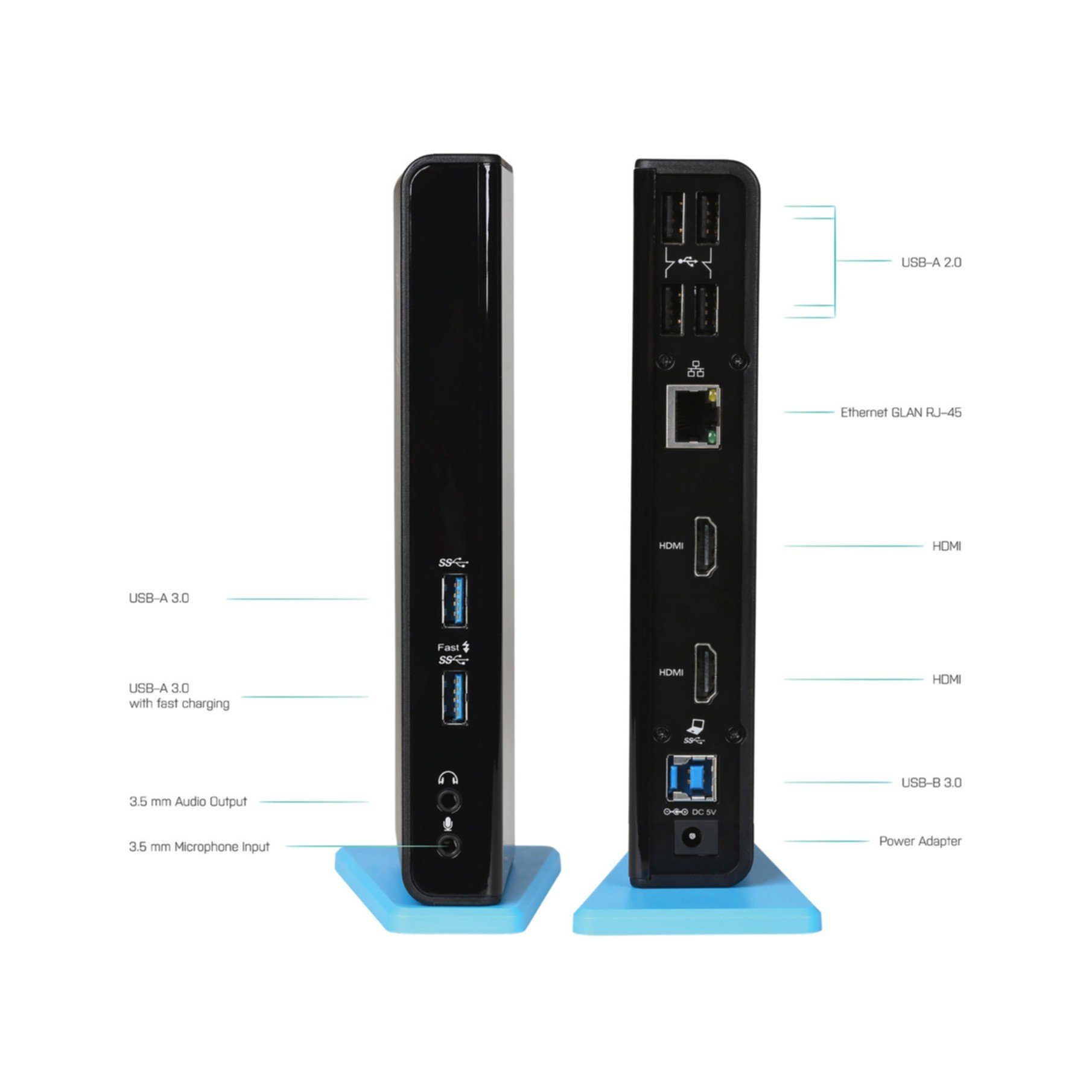 I-TEC Laptop-Dockingstation USB 3.0/USB-C Dual HDMI Docking Station