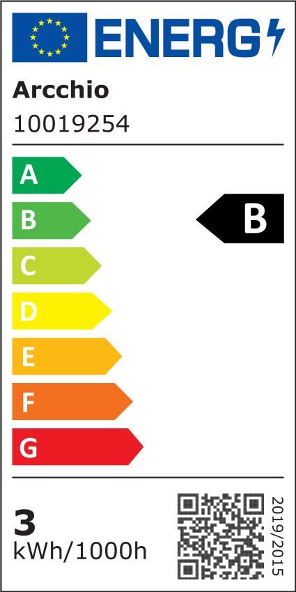 Energieeffizienzklasse: 