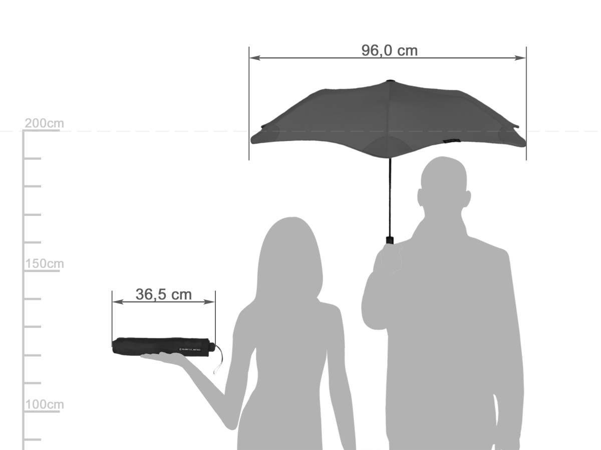 für Blunt Regenschirm, und dunkelgrau unterwegs, Metro, Taschenregenschirm Auto Durchmesser Taschenschirm, 96cm