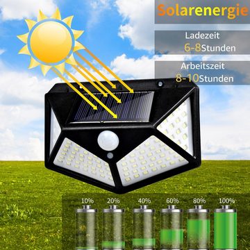 LifeImpree LED Solarleuchte 4 Stück Wandleuchte mit Bewegungsmelder, 270 ° Vierseitige Beleuchtung, 100 LED Solar Aussenleuchte für Außen LED Gartenleuchte Gartenstrahler