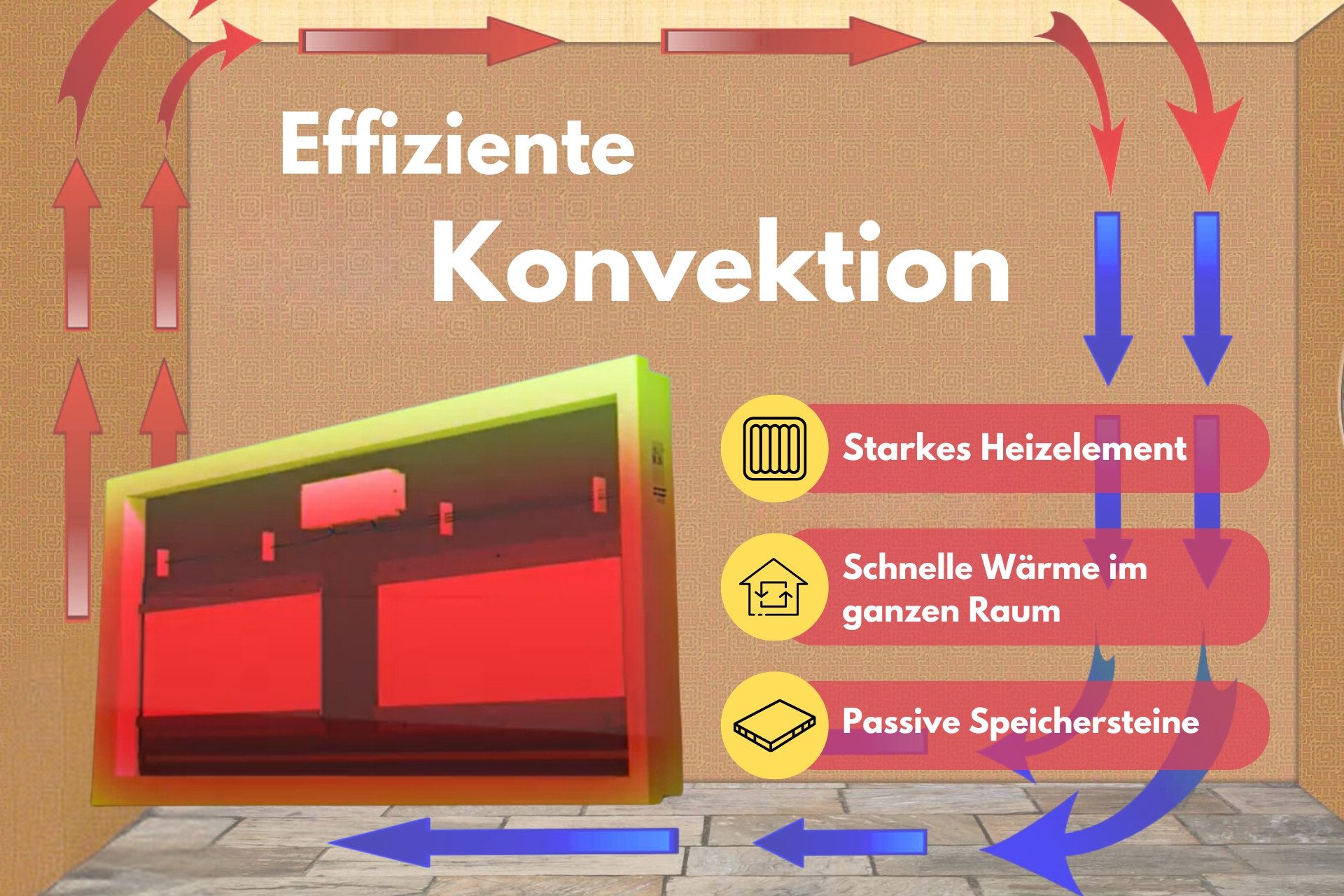 eVARMO Elektro-Heizkörper airstream smart