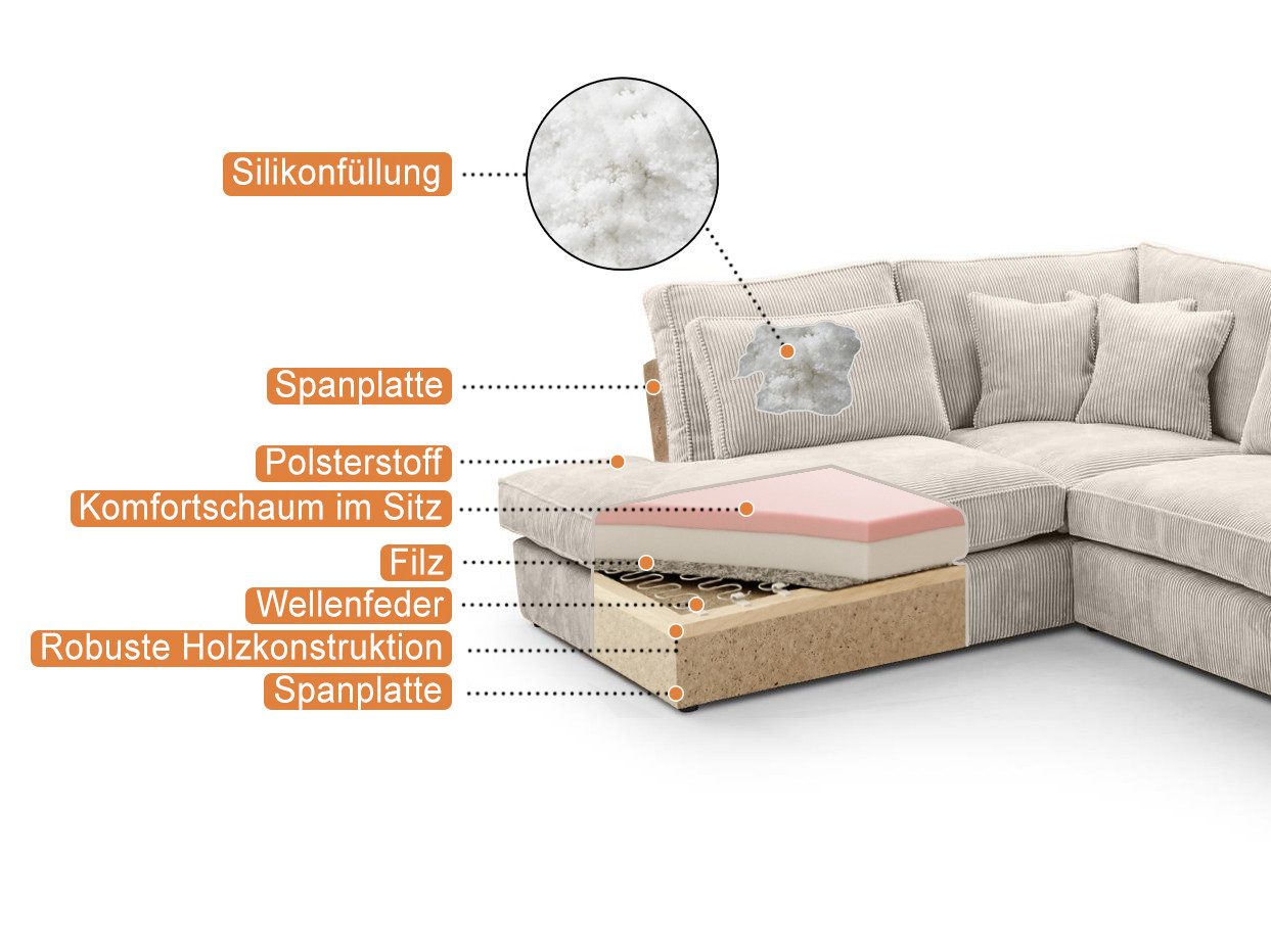Beautysofa Ecksofa mit dekorativen Kissen PARMA, im modernes Design, klassische Polsterecke inklusive Wellenfedern, Ottomane links oder rechts wählbar