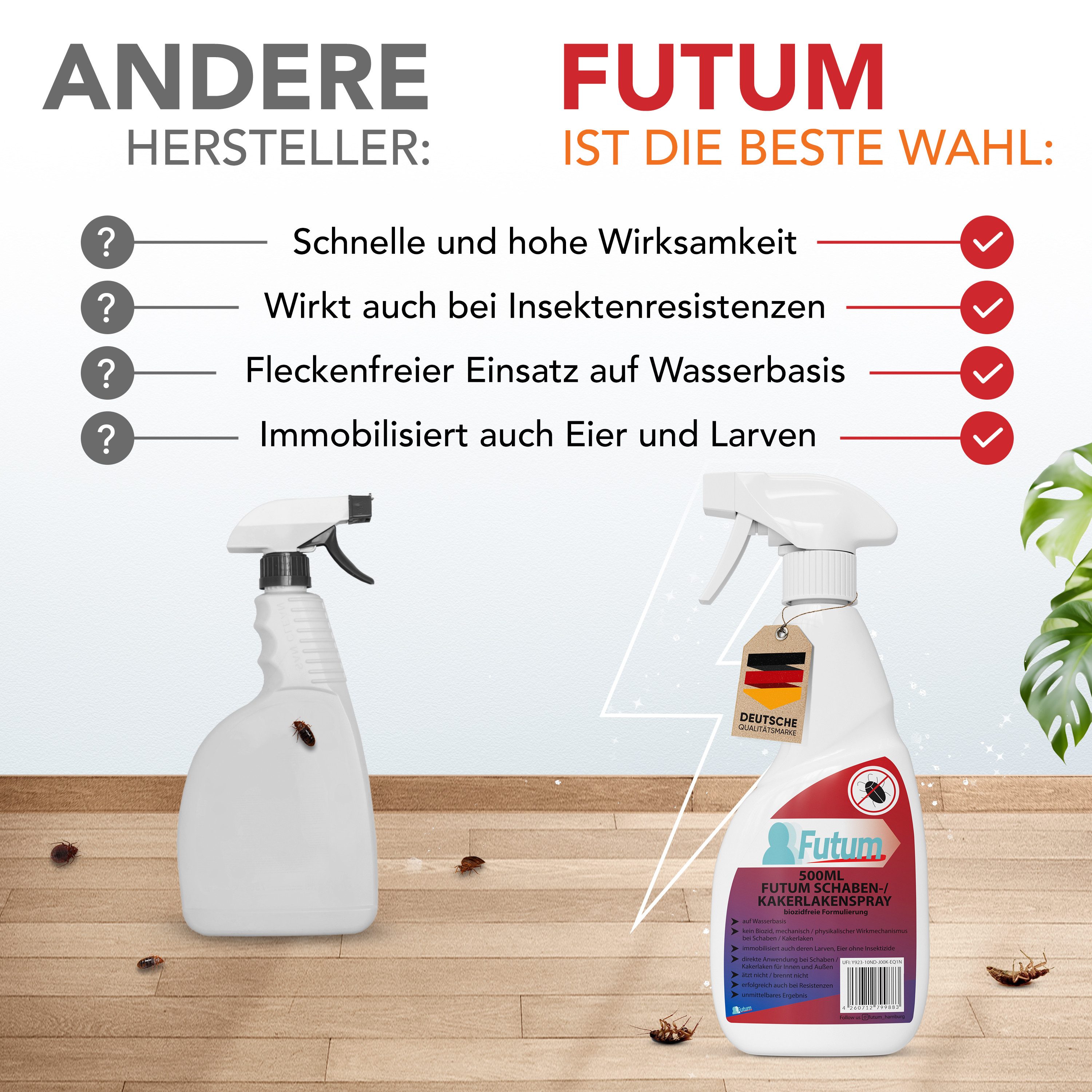 FUTUM Insektenspray Kakerlaken Spray Schaben Spray Küchenschaben Abwehr, 2 l – Bild 4 von 5