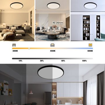 BlingBin LED Deckenleuchte 36W 64W Ultraflach Wohnzimmer Panel Deckenlampe Schlafzimmer Rund, Bluetooth, Mit Leuchtmittel, Tageslichtweiß, Deckenleuchte
