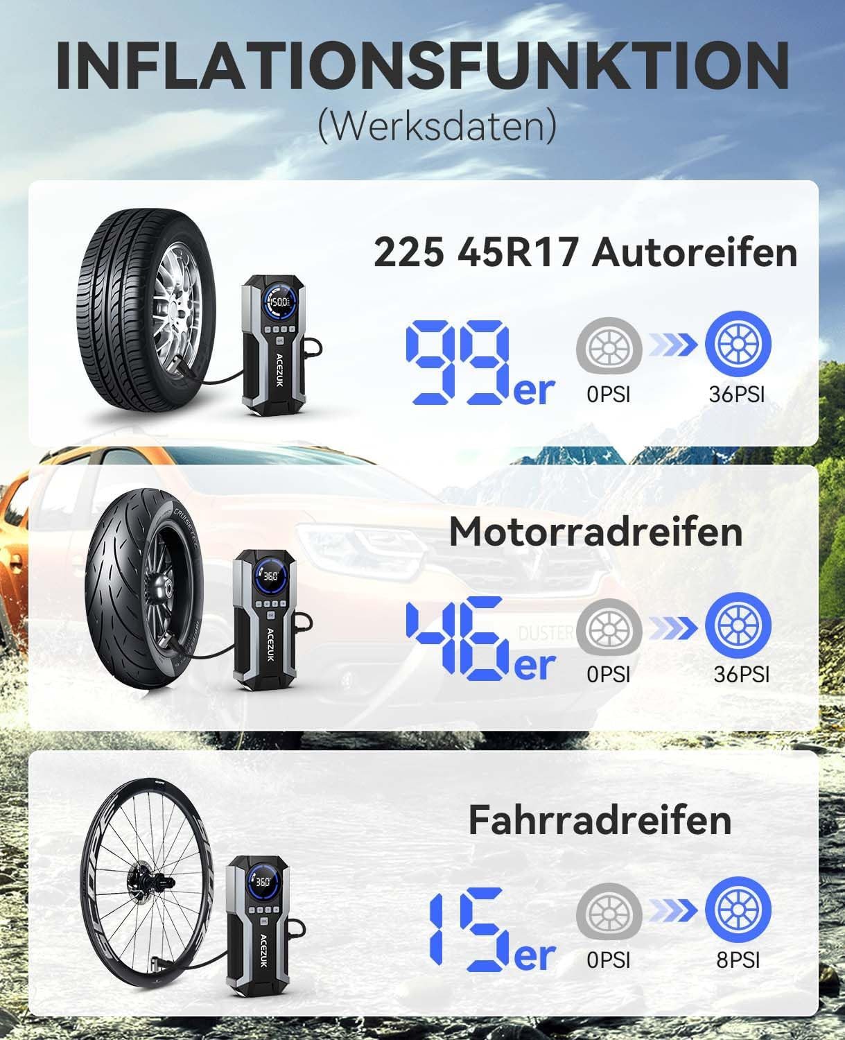 Acezuk Jump Starter Car Jump Starter with Air Compressor 3-in-1 Jump Starter (12V), 150 PSI, 6000A with LED Emergency Light and USB Power Bank