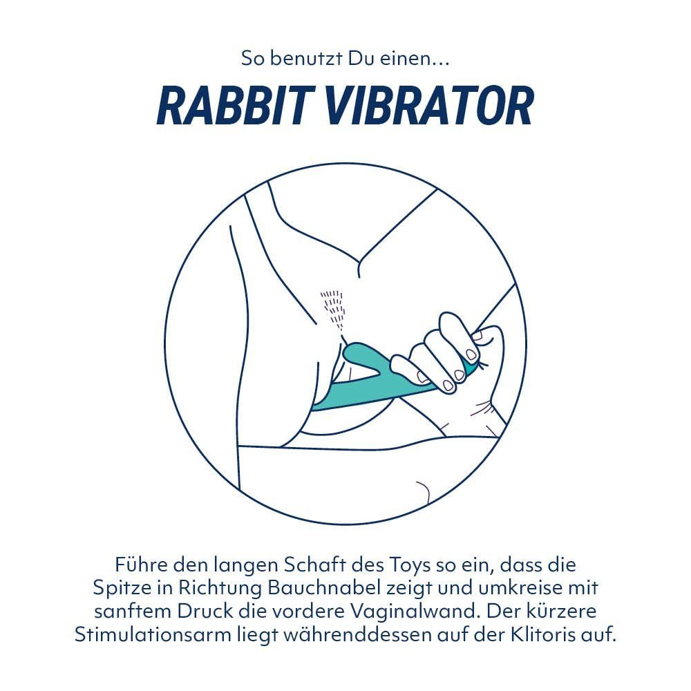 Shake, 6 (1-tlg), Rabbit-Vibrator AMORELIE Vibrationsmodi, Joy Wiederaufladbar