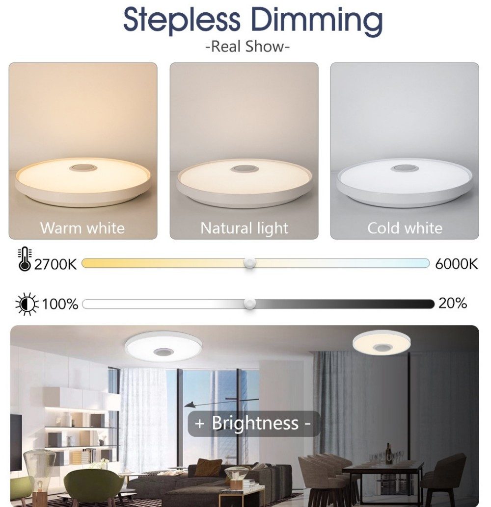 POPOLIC Deckenleuchte LED Deckenlampe RGB Bluetooth Lautsprecher Fernbedienung APP-Steuerung, LED fest integriert, Dimmbar mit Fernbedienung und APP-Steuerung, Kaltweiß/Naturweiß/Warmweiß, RGB, für Schlafzimmer,Wohnzimme,Kinderzimmer,Party