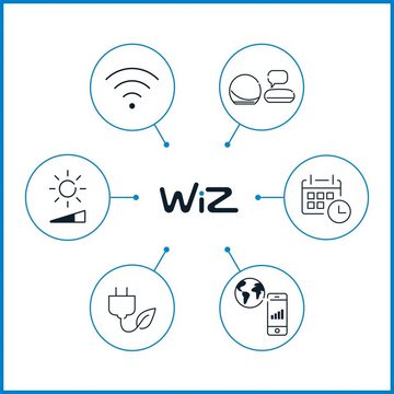 WiZ »White&Color 50W GU10 Reflektor Tunable matt Doppelpack« LED-Leuchtmittel, GU10, Farbwechsler