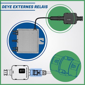 EPP.Solar Solaranlage Deye Externes Relais SUN-MI-RELAY-01 für Mikrowechselrichter