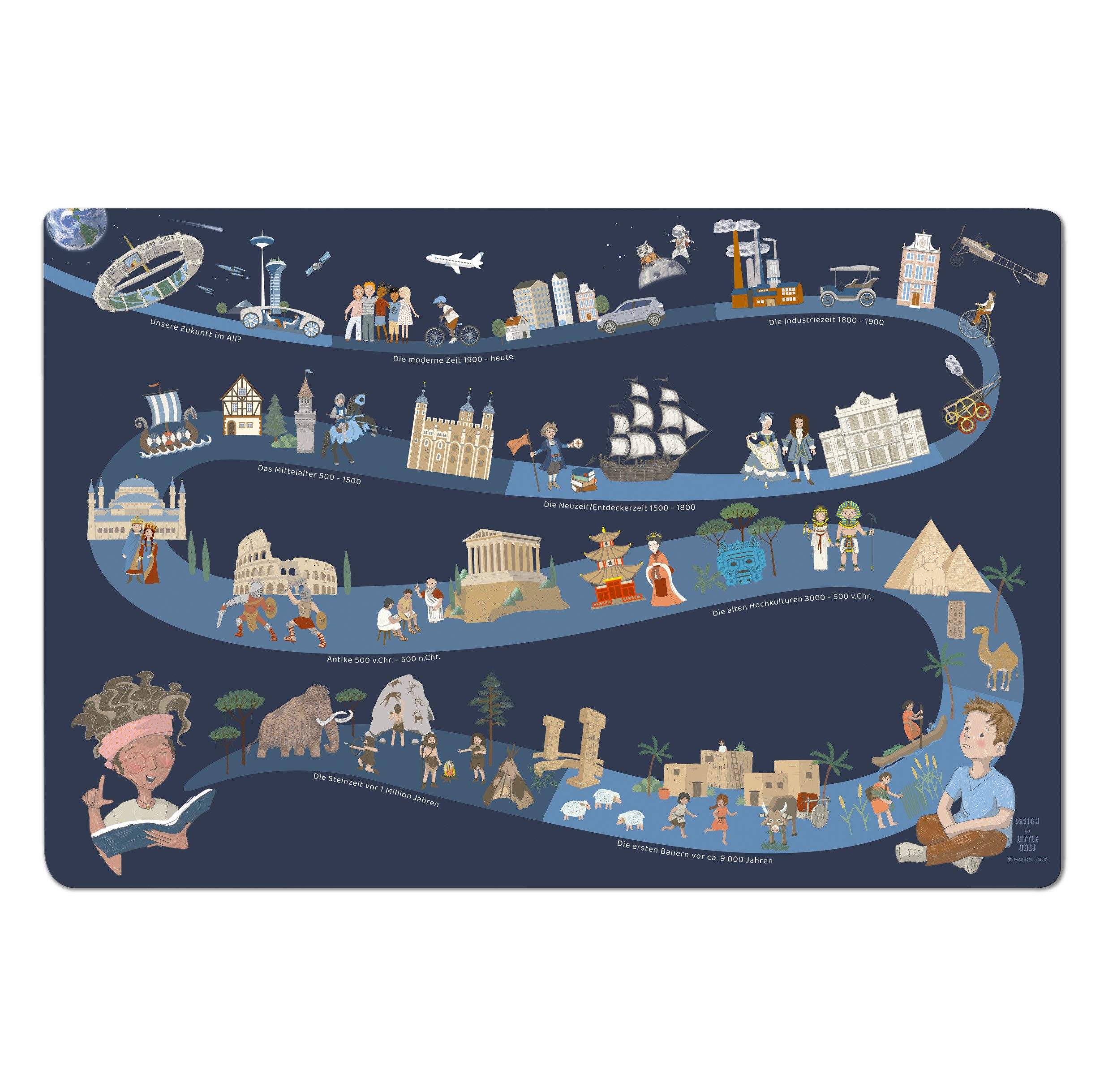scriptum Schreibtischunterlage für Kinder – „Human Era navy“ – 60 x 40 cm – aus Premium Vinyl, (1 tlg)