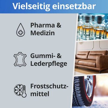 Nanoprotect Handseife Glycerin 99,5%, 1 Liter (1,25 kg), Rein pflanzliches Glycerol, Pharma- und Lebensmittelqualität E422