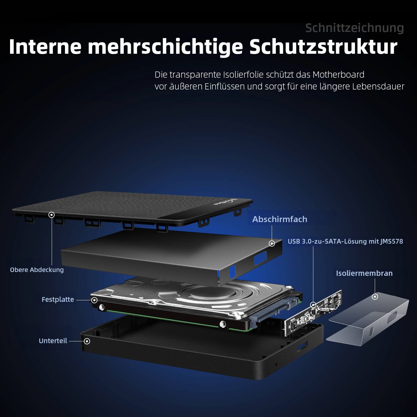 UnionSine HD2510 USB 3.0 portable externe Festplatte HDD für PC, Laptop externe HDD-Festplatte (250GB) 2,5", Gaming