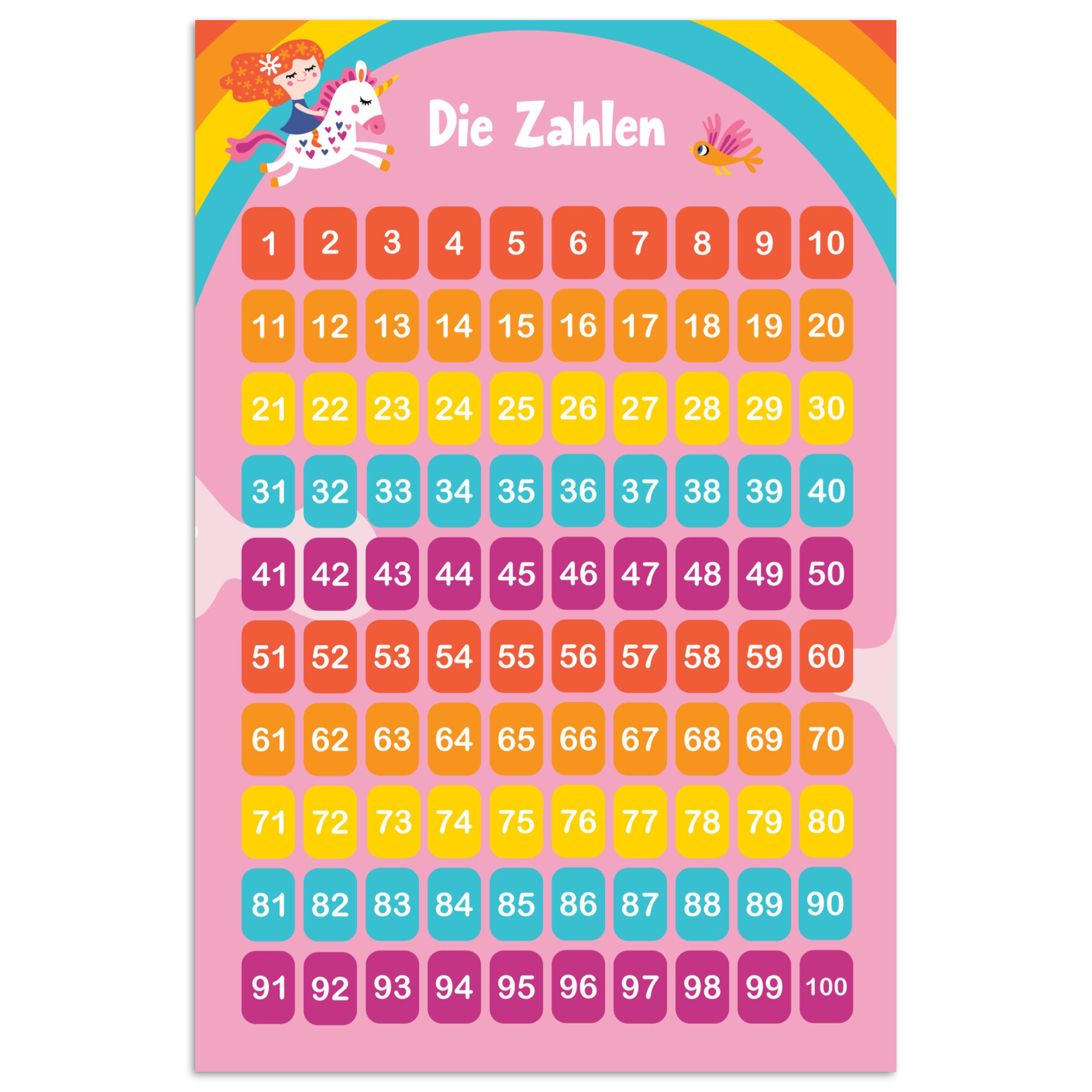 Poster Pädagogisch - Zählen lernen - Regenbogen - Einhorn - Zahlen