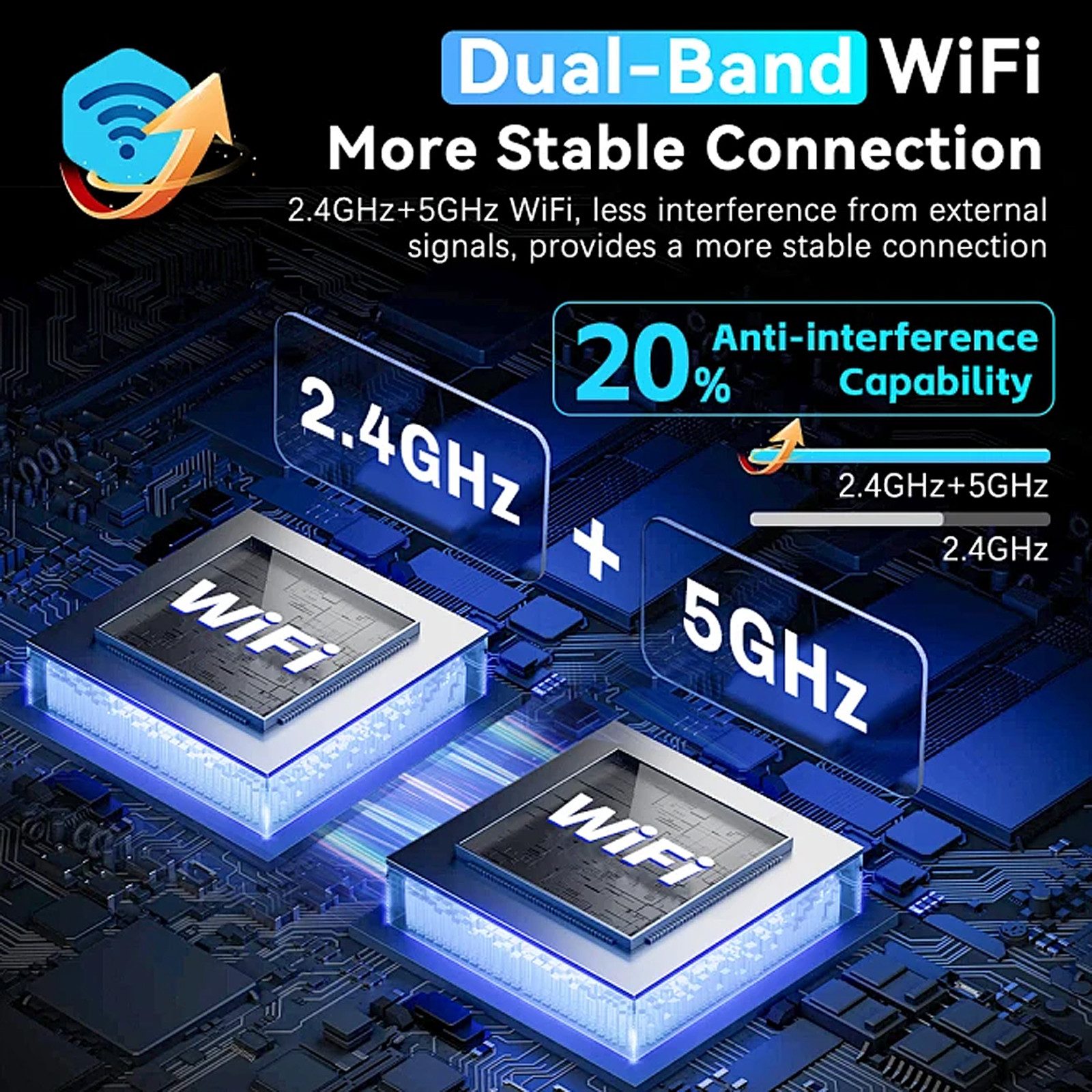 GOODTEL Meberry 30GB RAM 64GB Speicher, Android 15, WiFi, Widevine L1 Tablet (10.1", Android15, 6000 mAh Akku, mit mit Zubehör Tastatur, Maus)