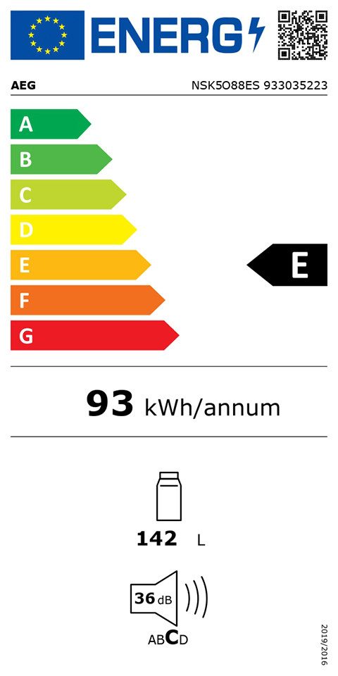 Energieeffizienzklasse: 