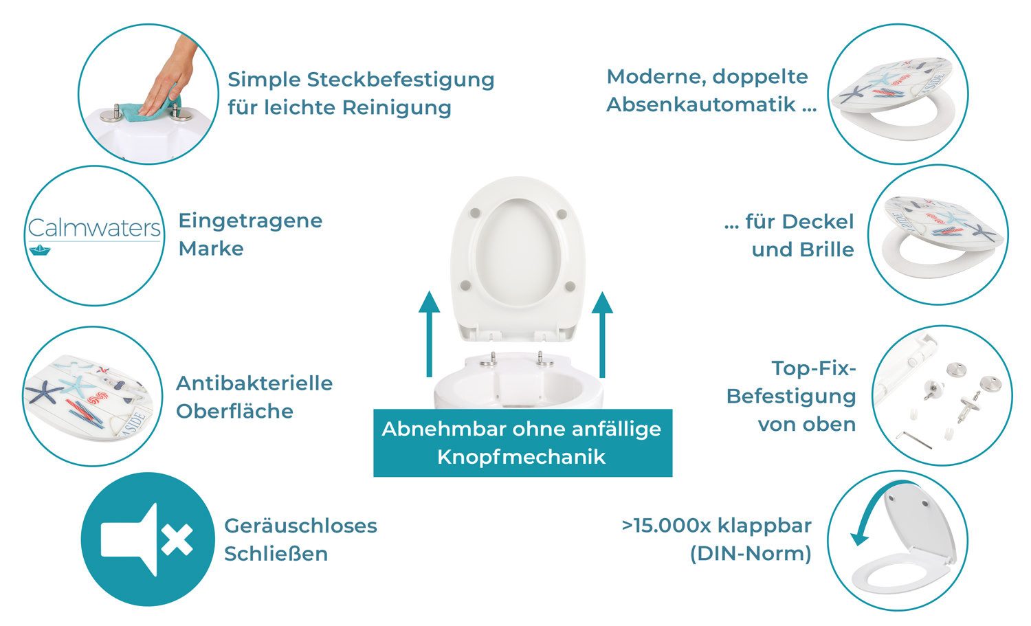 Calmwaters WC-Sitz Motiv Maritim, Motiv Maritimes günstig online kaufen