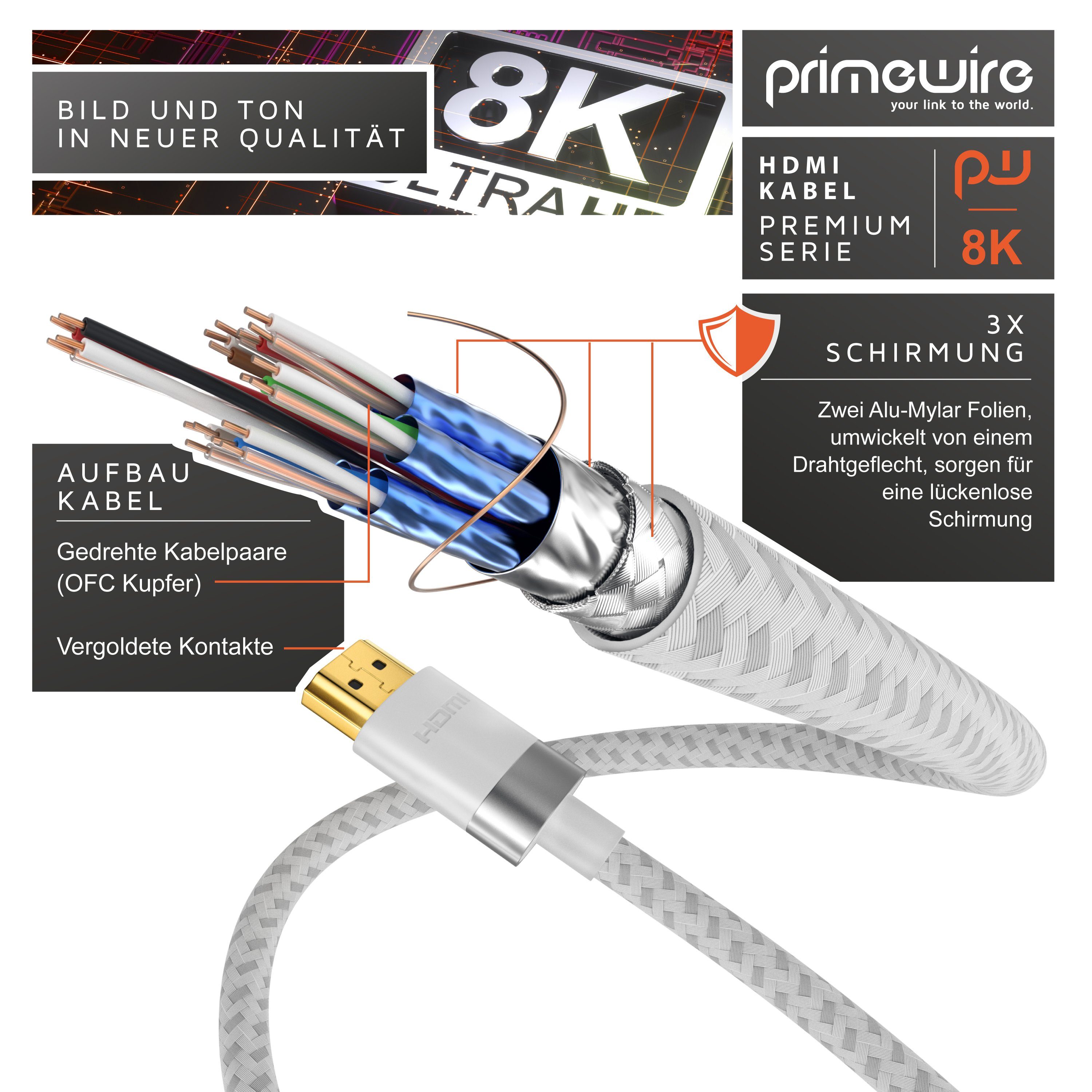 Primewire 8K @ 120Hz / 4K @ 240Hz DSC, Ultra High Speed, Nylonummantelung, 1m HDMI-Kabel, 2.1, HDMI Typ A (100 cm), 48 Gbit/s Bandbreite, eARC, CEC, HDCP, für G – Bild 3 von 5