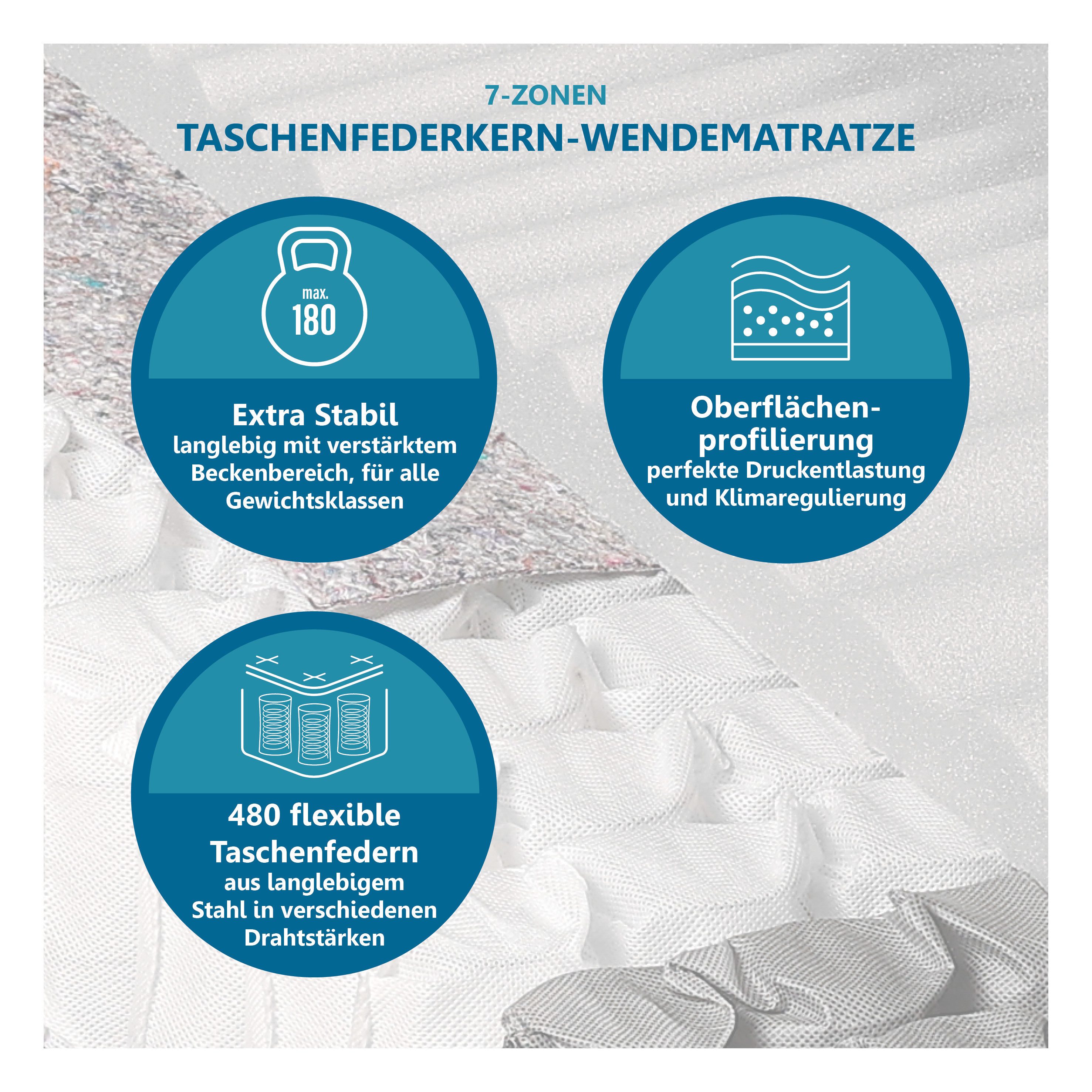 Taschenfederkernmatratze BodyMax, Beco, 22 cm hoch, komfortable Matratze in 90x200, 140x200 cm und weiteren Größen