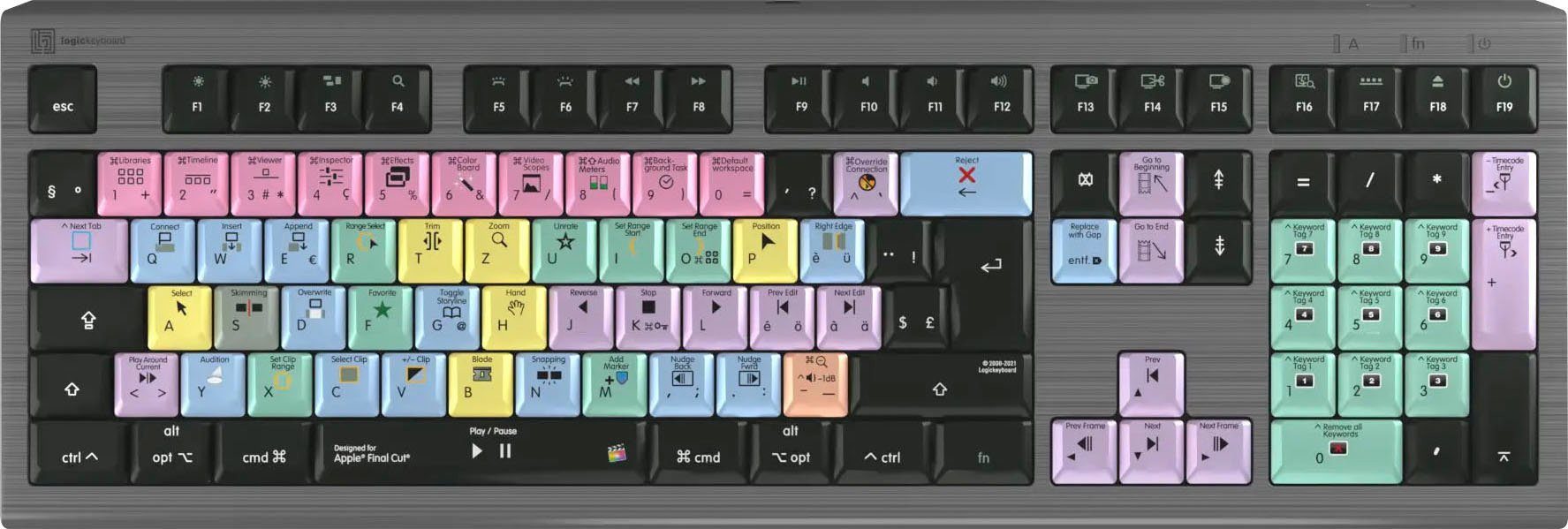Logickeyboard Apple Final Cut Pro X Astra 2 DE (Mac) Tastatur