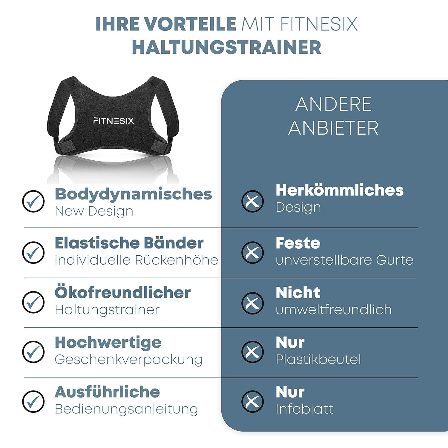 FITNESIX Rückenbandage Rücken Geradehalter Haltungskorrektur Rückengurt Rückenbandage, in 3 Ausführungen