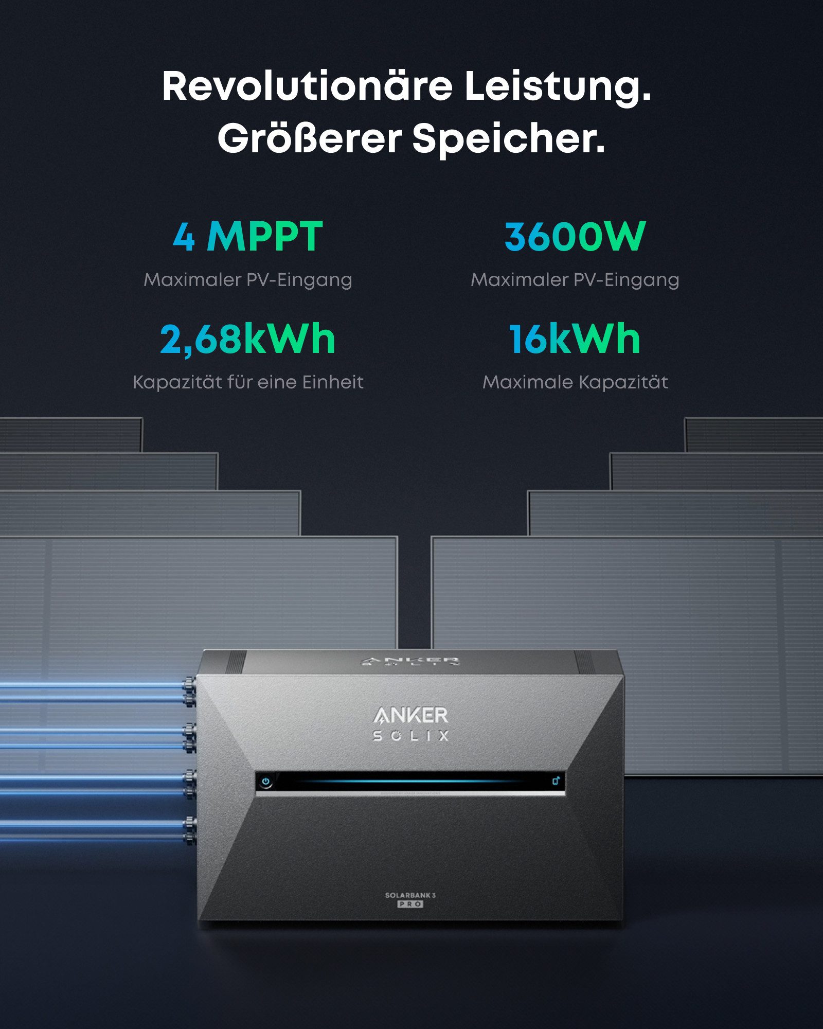 Anker Solarmodul Anker SOLIX Solarbank 3 E2700 Pro, 4 MPPTs (3600W), (1-St), 4 MPPTs