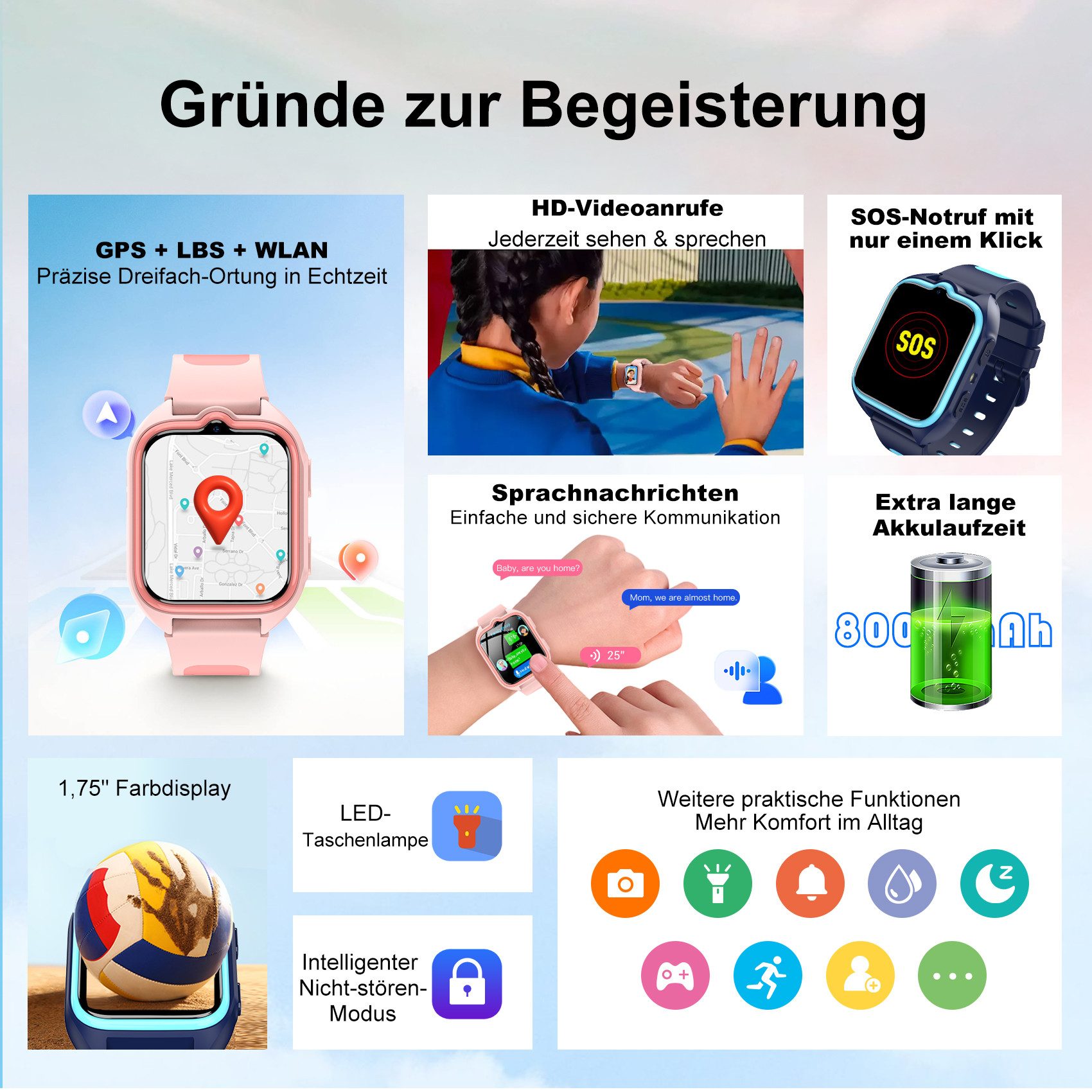 blackview Smartwatch Kinder mit SIM-Kartensteckplatz, LBS+WLAN+GPS-Tracker, 4G Smartwatch (1.75 Zoll, IOS/Android), Magnetisches Ladekabel, Smartwatch-Gehäuse mit Nackenband, Taschenlampe, SOS Notruf, Schulmodus, Telefonanruf, Sprachchat, IP67