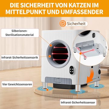 Ulife Katzentoilette 68L extra große Kapazität intelligente Katzentoilette, geeignet für 8kg,Privatsphäre-Kamera für Echtzeit-Überwachung