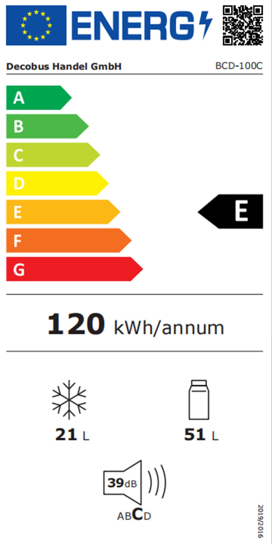 Energieeffizienzklasse: 