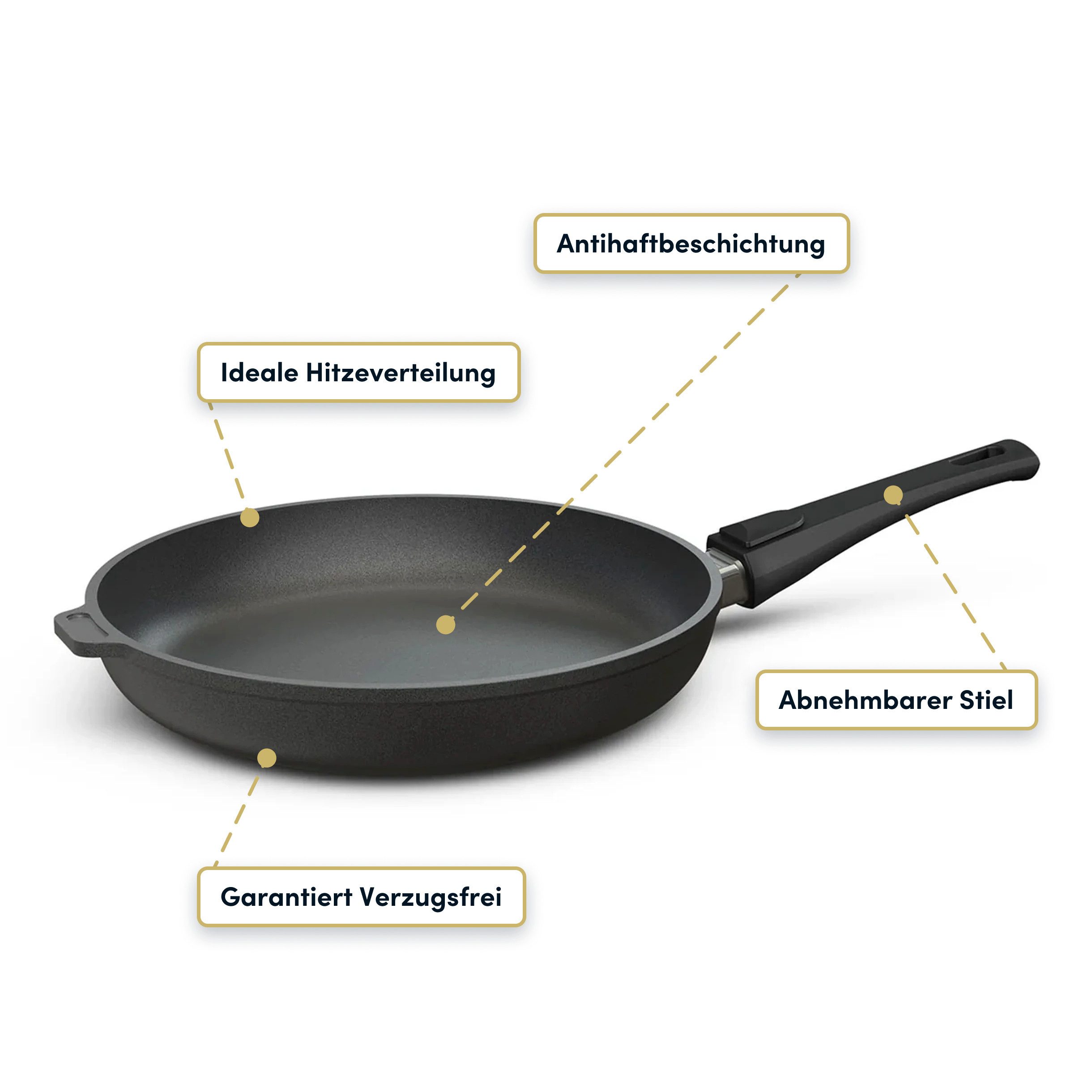 Hoffmann Germany Bratpfanne Aluguss Ø 32 cm – Made in Germany Pfanne, Aluguss (1-tlg), abnehmbarer Griff, backofenfest bis 250°C, Induktion, Antihaft