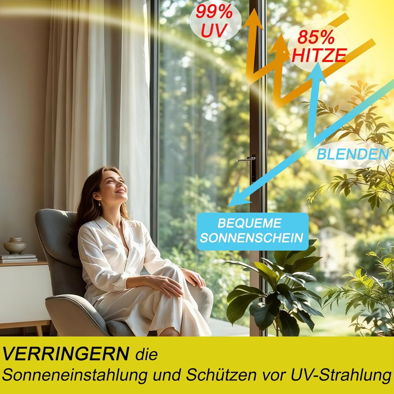 Bwecuy Sonnenschutz-Fensterfolie Hitzeschutzfolie Fenster außen & Innen Fenster Sichtschutz, Fensterfolie Hitzeschutz Sonnenschutzfolie UV Schutzfolie