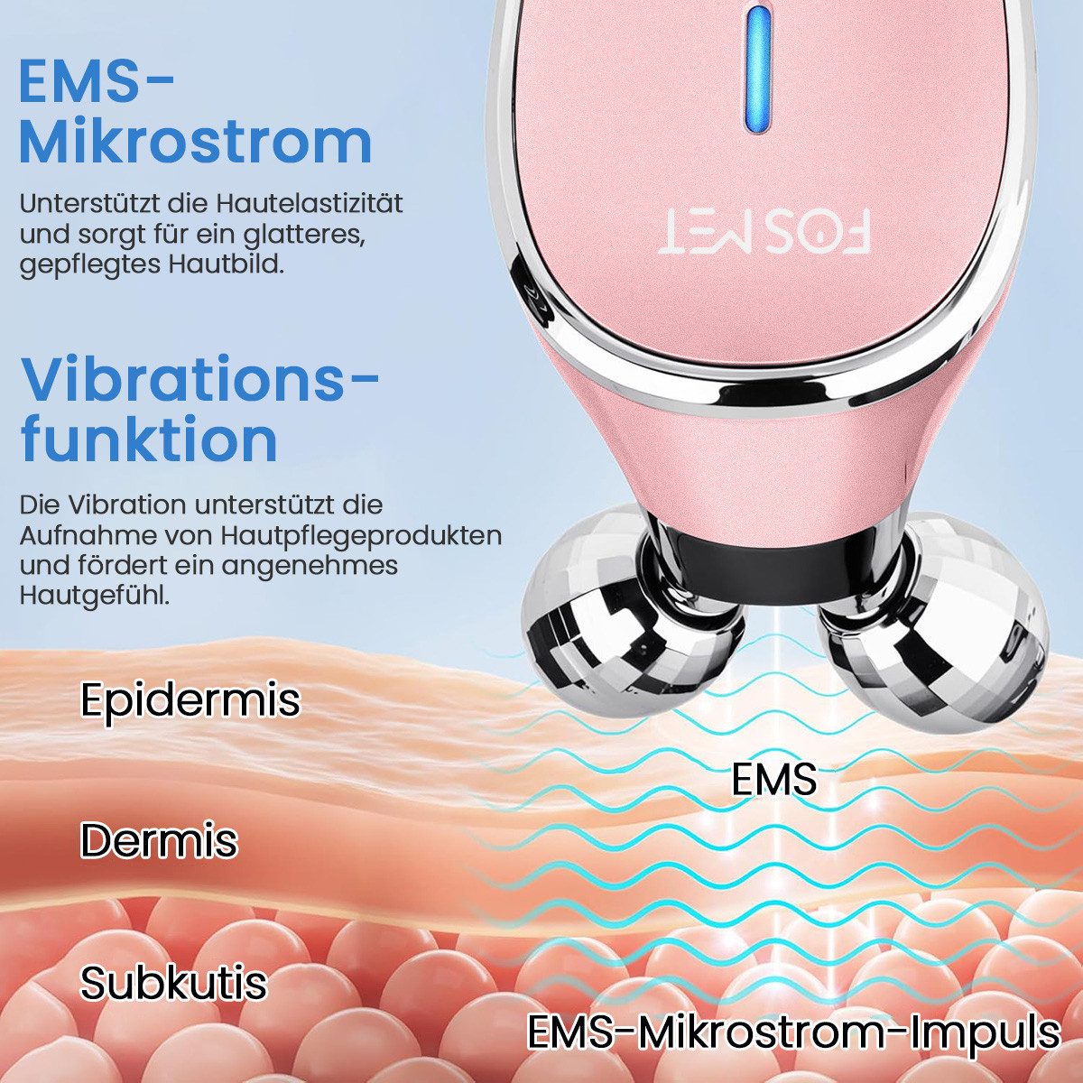 FOSMET Gesichtsmassagegerät 5-in-1 EMS Mikrostrom Gesichtsmassagegerät zur Straffung & Elastizität, Mikrostrom Gesichtsmassagegerät für straffere und gepflegte Haut