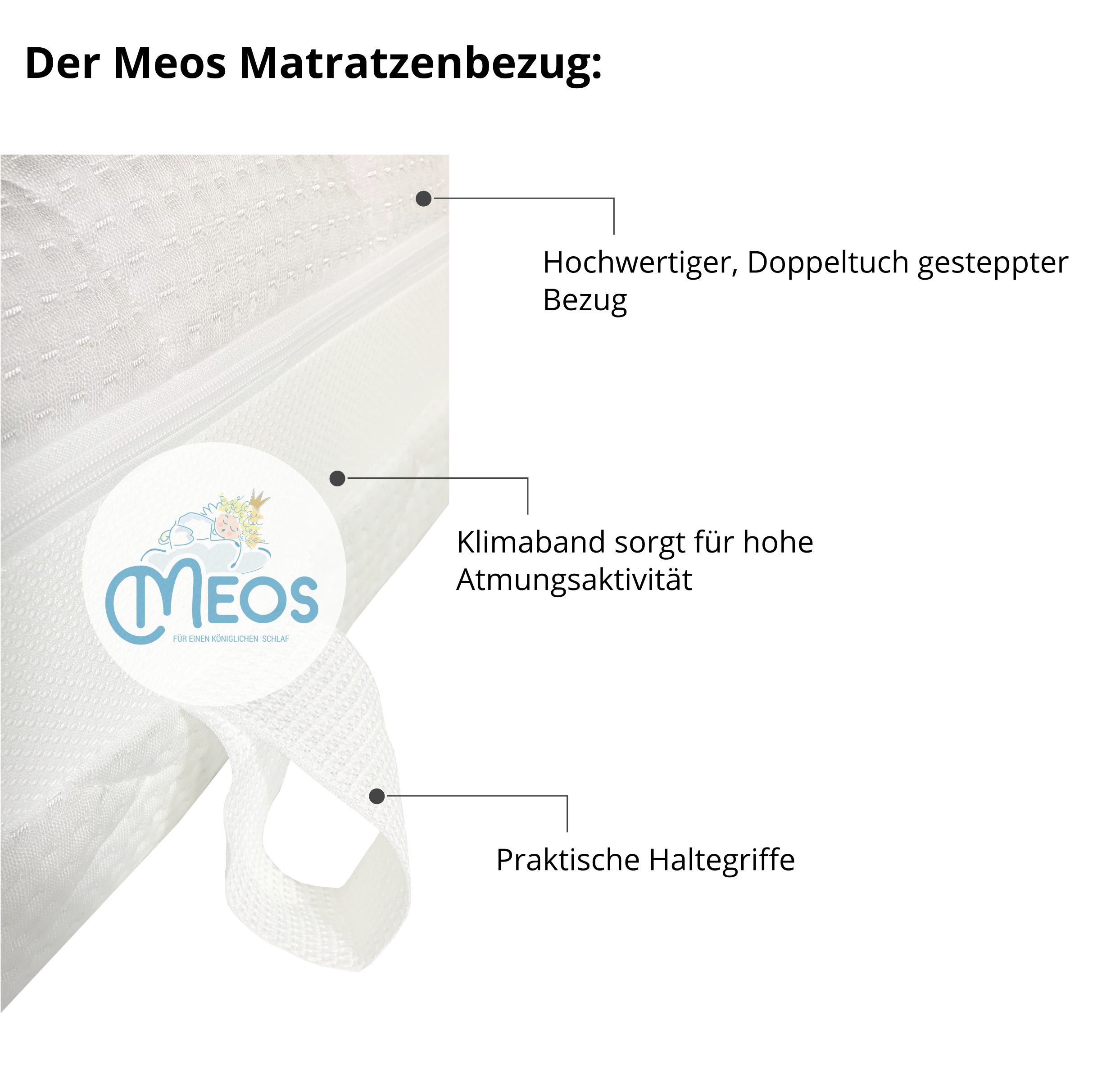 Meos, Topper hoch, Topper, mit Kaltschaummatratze (Set), Matratze / Made mit H3, 160x200 Gel-Schaum Germany, 7-Zonen cm Kaltschaummatratze 23 cm, in H2
