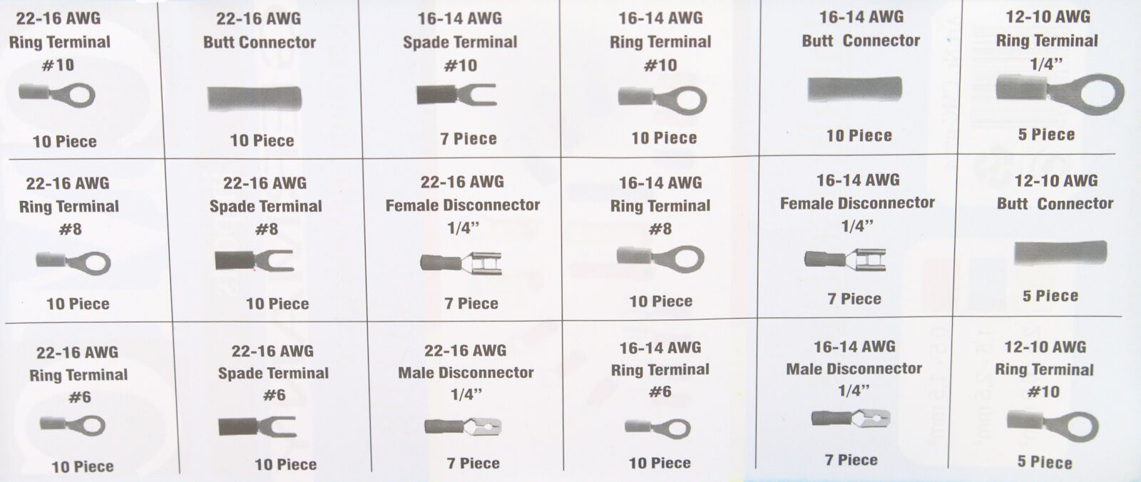 Thumbnail - CMC Kabelverbinder-Sortiment Stoßverbinder Steckhülsen Kabelschuhe Sortiment 0,5 - 6 mm2, 150-tlg., praktisches Sortimen...