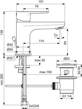 Ideal Standard Waschtischarmatur