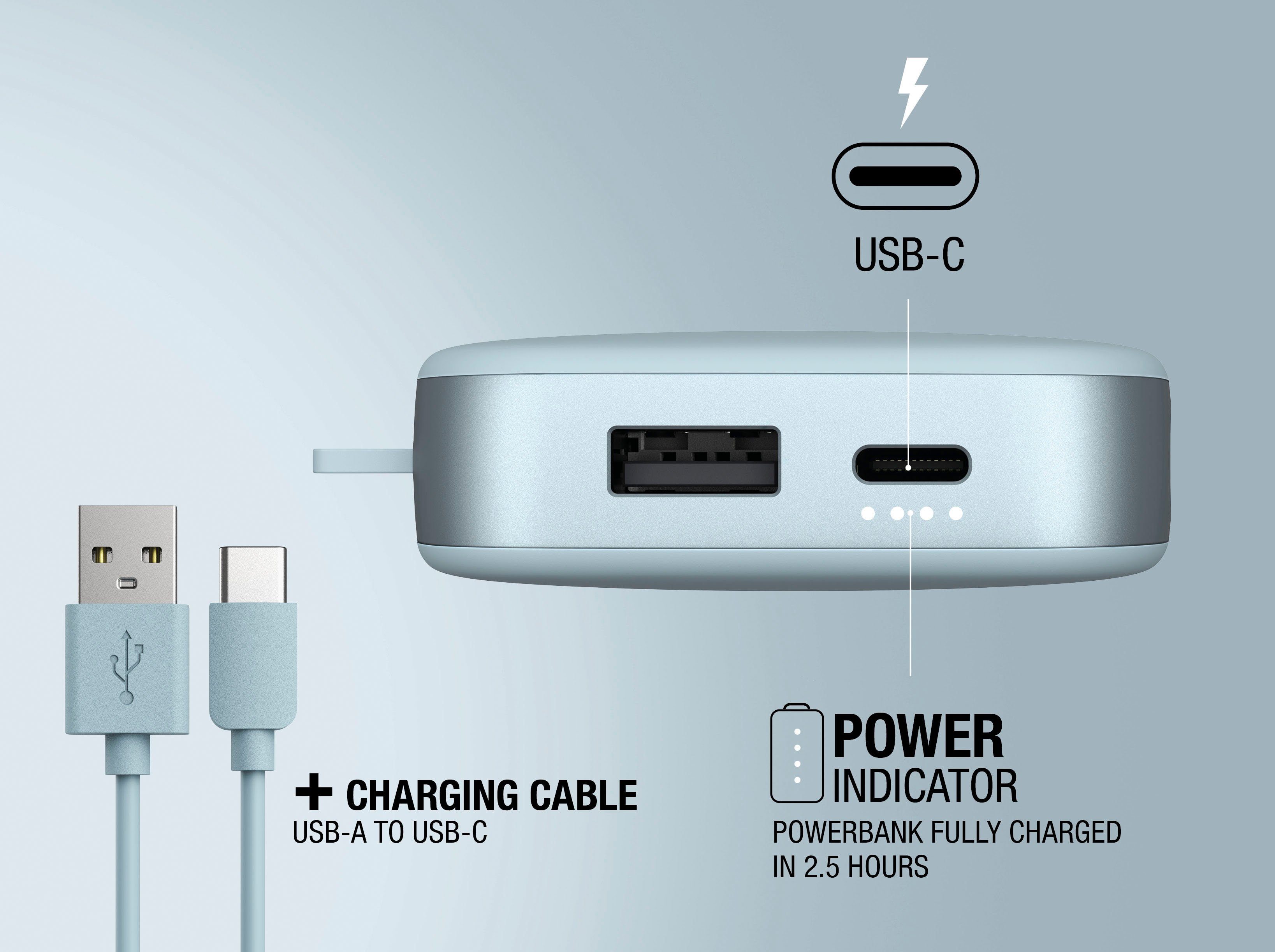 Power Powerbank Ultra Pack 20W Fast 12000mAh USB-C, & Charge mit Rebel Fresh´n hellblau PD