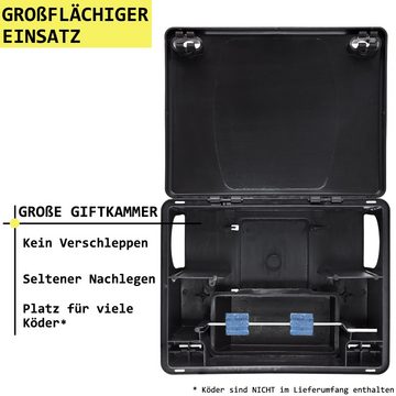 Petigi Köderbox 10x Köderstation Kompaktbox Köderbox Mäusebox Rattenbox Nagerstation