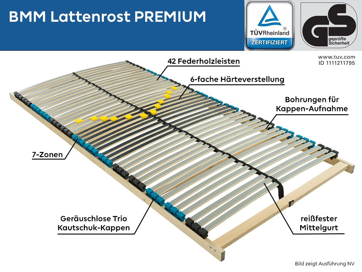 Lattenrost PREMIUM, BMM, Kopfteil nicht verstellbar, Fußteil manuell verstellbar, geräuschlose Trio HQ-Kappen, holmübergreifende Latten